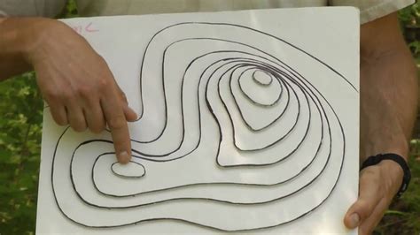 How To Draw A Contour Map Maps For You