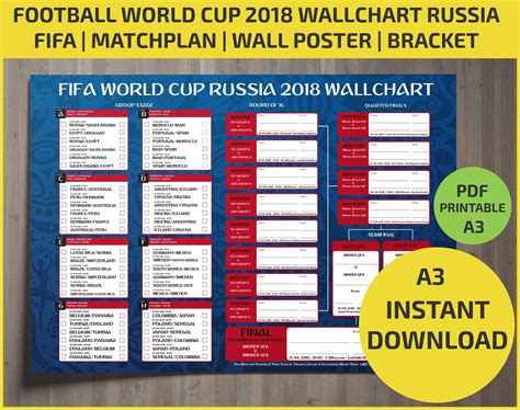 Wallchart Fifa 2018 World Cup Russia Pdf Printable Bracket