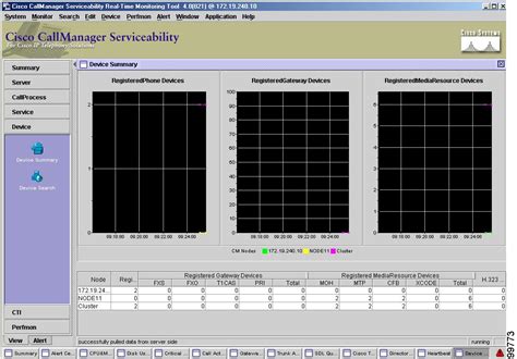 Cisco Callmanager Serviceability Administration Guide Release 401