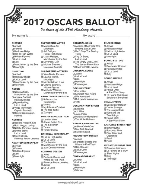 Oscar Nominees Printable List