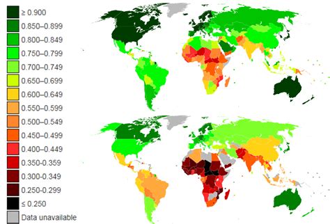Human Development Index V Inequality Adjusted Human Development Index