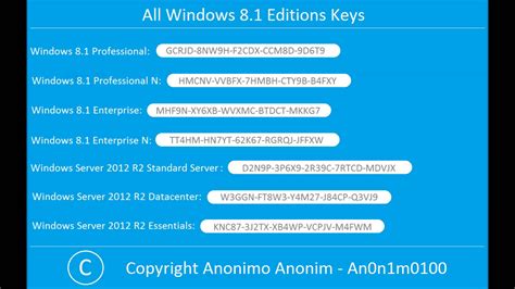 Windows 81 Pro Product Key Generator 2016 Free Download