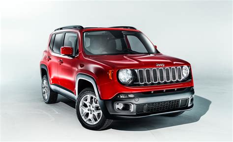 2016 Jeep Renegade Suv Review Price Color Msrp
