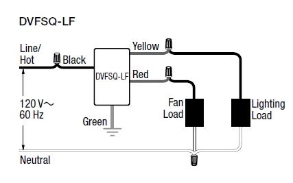 I would appreciate a drawing showing from the 3 gang box the wiring of the circuit. electrical - Wiring for 3 switch in a 3 gang box (1 switch is a switch with fan speed control ...