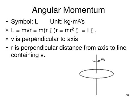 Ppt Chapter 8 Torque And Angular Momentum Powerpoint Presentation