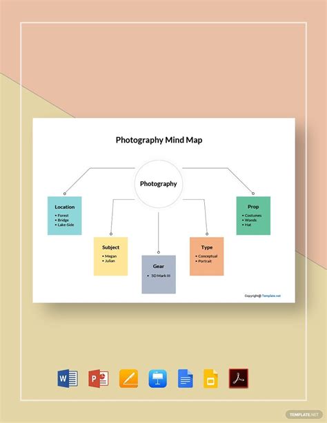 Sample Photography Mind Map Template In Pages Pdf Word Powerpoint