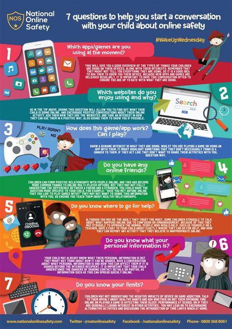 And for a fun activity to complete in. Online Safety Advice for Parents | SNHS Health & Wellbeing ...