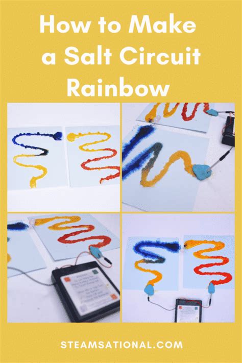 Rainbow Salt Circuit Engineering Activity