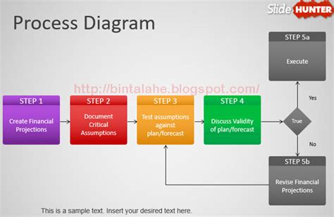 Template Flowchart Bagan Alur Terbaik Untuk Microsoft Office Ninna Wiends