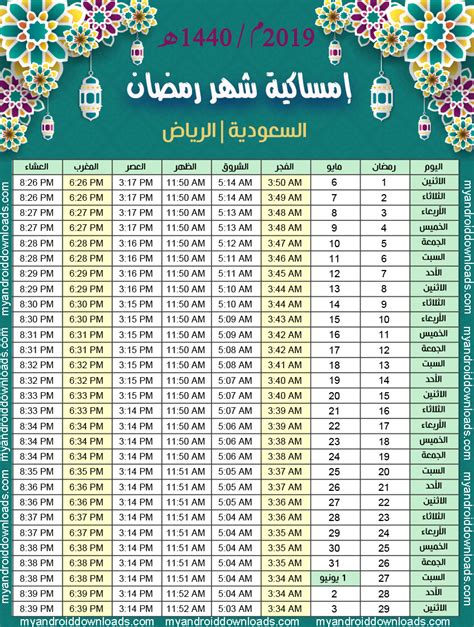 وأحصل أيضًا على أوقات الشروق العالمية في. امساكية شهر رمضان 1440 الرياض السعودية موعد الامساك والافطار