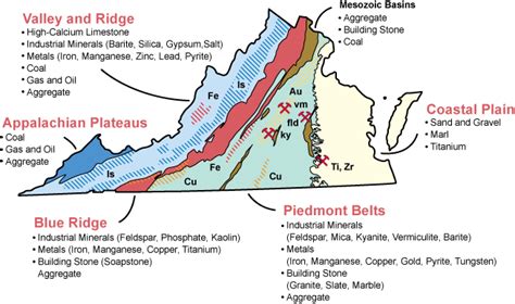 Virginia Energy Geology And Mineral Resources