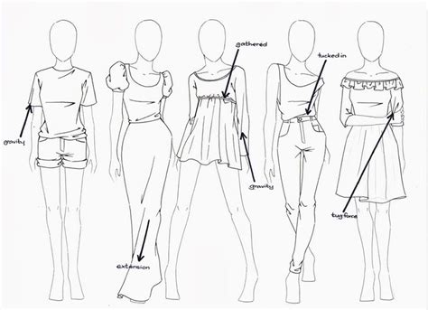 How To Draw Clothes On A Person Tutorials For Beginners Artly
