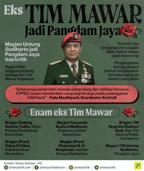 Eks Tim Mawar Jadi Pangdam Jaya Pinterpolitik