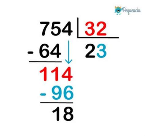 Cómo Hacer Divisiones Aprender A Dividir Para Niños Pequeocio
