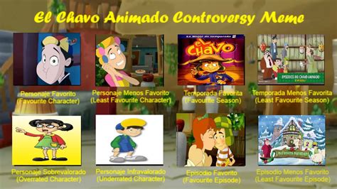 El Chavo Animado Controversy Meme Blank By Andrestoons On Deviantart In