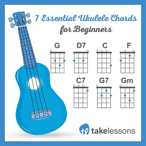 Keep you ukelele in perfect pitch anywhere, at anytime. 7 Essential Ukulele Chords for Beginners