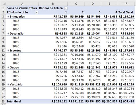 Arquivos Tabela Din Mica Guia Do Excel Mobile Legends