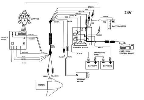 Wiring Diagram For 12 24 Volt Trolling Motor