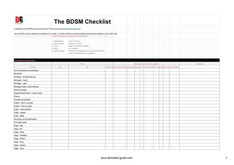 Boundaries and Consent - The Dominant Guide