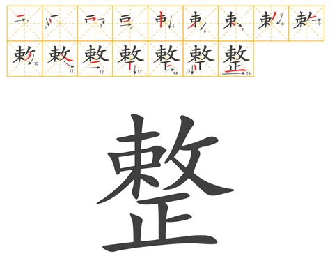 The Correct Stroke Order For Chinese Characters