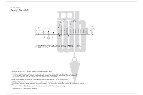 Ul Rating For Walls