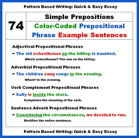 74 Color Coded Prepositional Phrase Example Sentences With Analysis