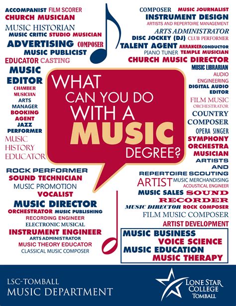 Careers In Music