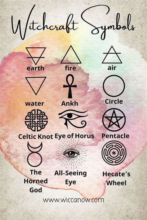 Unique Witchcraft Symbols To Boost Your Magick In Witchcraft Symbols Wiccan Magic