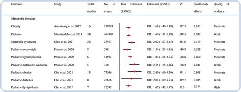 Frontiers Psoriasis And Medical Ramifications A Comprehensive