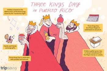 Día de los tres reyes magos (three kings day or epiphany). What Is Three Kings Day in Spain?