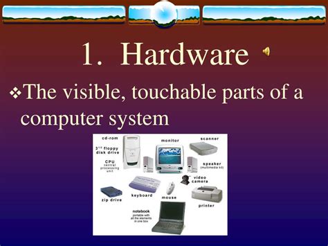 Ppt Parts Of A Computer System Vocabulary Set 1 Powerpoint