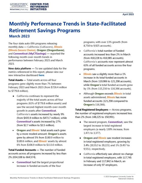 State Program Performance Data Current Year Georgetown Center For