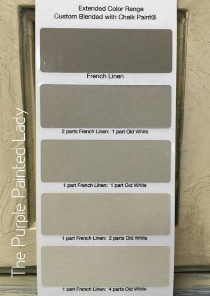 Decorative paints and construction chemicals. Differences between Annie Sloan's "Grey" Chalk Paint® Colors | The Purple Painted Lady
