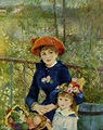 On the Terrace Painting | Pierre Auguste Renoir Oil Paintings