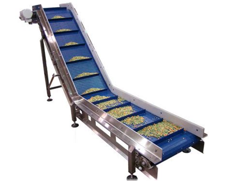 8 Basic Types Of Conveyor Belts And Their Applications Blog Industrial Equipment Supplier