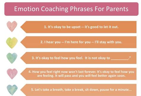 Be Your Childs Emotion Coach With These 10 Powerful Parenting Phrases