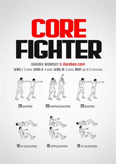 Core Fighter Workout