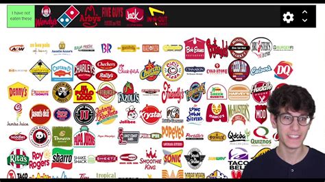 Fast Food Restaurants Tier List All Information About Healthy Recipes