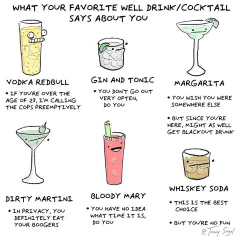 what your favorite well drink cocktail says about you [oc] comics