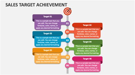 Sales Target Achievement Powerpoint Presentation Slides Ppt Template