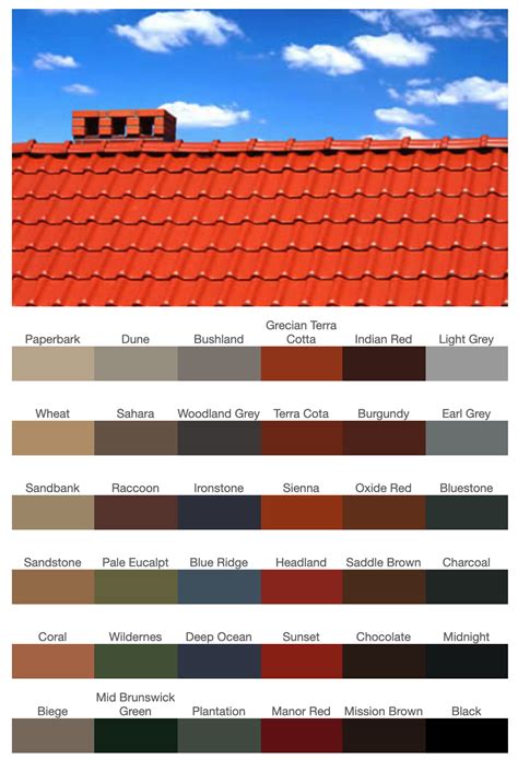 Flat Tile Roof Color Chart