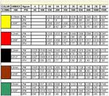 Hydraulic Pump Gpm Calculator