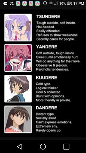 Here Are The Types Of Deres Anime Amino