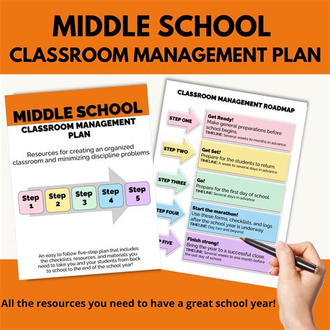 Middle School Teachers Guide To Classroom Management Plan Printable