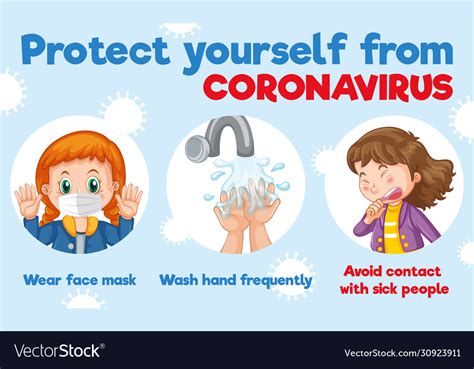 Coronavirus Poster Design With Ways To Protect Vector Image
