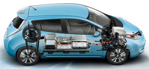 Plug In Hybrid Vehicles Phev What Are They And How Do They Work