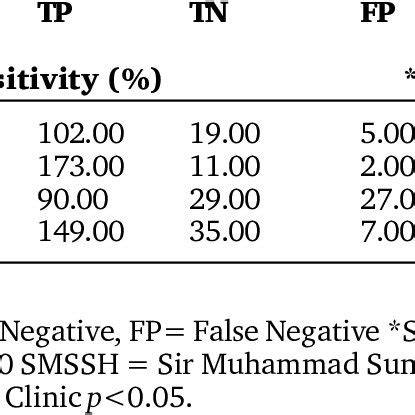 Art cache:87byrsbyhgyj:www infobiografias com/biografia/30046/keanu reeves html como se prepara la semilla de aguacate para abortar remedio cacero para quitar la teta pornodeinfantil mi bebé me tiene. Abdullahi AHMAD | Scientist | B.Sc., BMLS equivalent ...