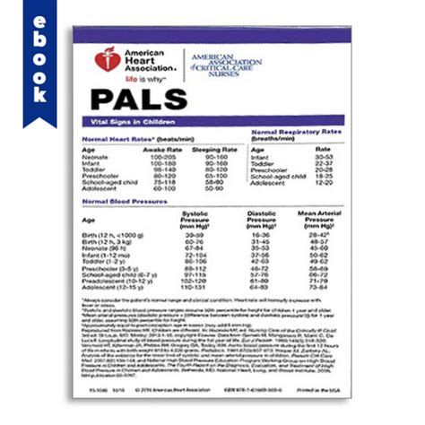 Aha 2015 Pals Digital Pocket Reference Card Aed Superstore 15 3121