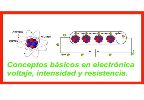 Que son el Voltaje corriente y resistencia Pasión electrónica