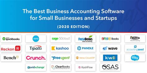 When you start a business, accounting software is one of the first business applications you need to buy. What To Look Out For In Payroll Software For Sme Business ...
